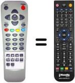 Télécommande équivalente POWER SKY PS-1900 CR