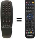 Télécommande équivalente DVD-S520