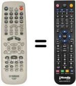 Télécommande équivalente DVR-S60 RDS