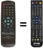 Télécommande équivalente DV-RM 500
