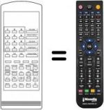 Télécommande équivalente RC 70