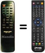 Télécommande équivalente ESR 700