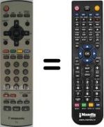 Télécommande équivalente Panasonic TX-32PS11 D