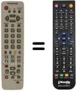Télécommande équivalente Panasonic TX-29PM1D