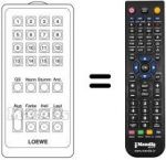 Télécommande équivalente FB 1A