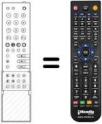 Télécommande équivalente FB 300