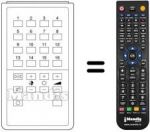 Télécommande équivalente UNIVERSUM 9283342