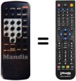 Télécommande équivalente FB 150