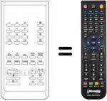 Télécommande équivalente FB 52 FS / TEXT