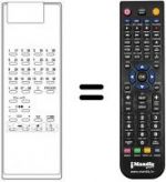 Télécommande équivalente FS 1 / 4