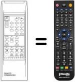 Télécommande équivalente FT 1040 A UNIVERSUM