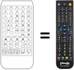 Télécommande équivalente DIGISYSTEM