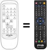 Télécommande équivalente FX 701