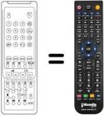 Télécommande équivalente G 1056 BMSA