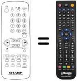 Télécommande équivalente G 1060 SA