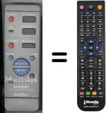 Télécommande équivalente Sharp VC MH69 GM
