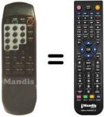 Télécommande équivalente HUTH 350
