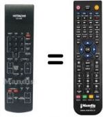 Télécommande équivalente CLK 216 E