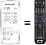 Télécommande équivalente ID 39