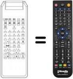 Télécommande équivalente TVC 99CH / 50PR