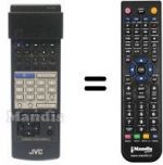 Télécommande équivalente RM-C860 E