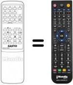 Télécommande équivalente Sanyo CEP 3024