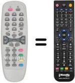 Télécommande équivalente KEYMAT KE LC 1796 T