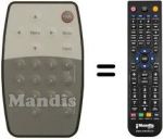 Télécommande équivalente KEYMAT KM 1795 T