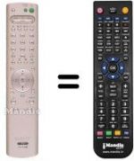 Télécommande équivalente Sony KP-41 PX2AEP