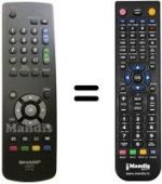 Télécommande équivalente Sharp LC 20 S5E WH