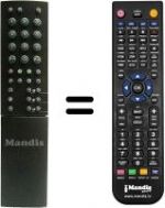 Télécommande équivalente Loewe STUDIO 63 SAT