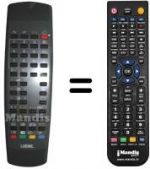 Télécommande équivalente Loewe 69423