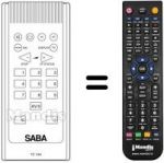 Télécommande équivalente Saba T 7048 VT