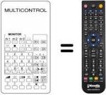 Télécommande équivalente MULTICONTROL PIP PROCESSOR 2