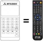 Télécommande équivalente NON TEXT