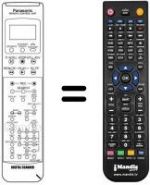 Télécommande équivalente Panasonic NV-HD100