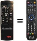 Télécommande équivalente ODE 622