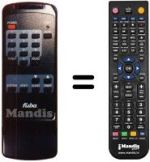 Télécommande équivalente ODR 645