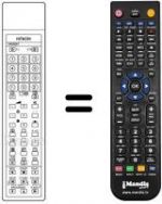 Télécommande équivalente S 250