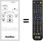 Télécommande équivalente PN 243 104K