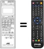 Télécommande équivalente PQ 10543 AN