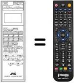 Télécommande équivalente PQ 10543 CK
