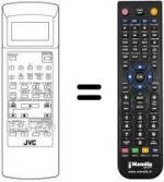 Télécommande équivalente PQ 21433 G 3