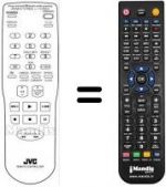 Télécommande équivalente PQ 21760 D 3