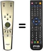 Télécommande équivalente Daewoo DSP 4210 GMK