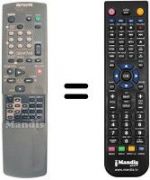 Télécommande équivalente RC-6VR08
