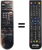 Télécommande équivalente Aiwa HV-FX7000