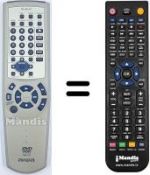 Télécommande équivalente RC-AVL01