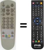 Télécommande équivalente Aiwa TV-SE1430