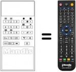Télécommande équivalente RC-F552